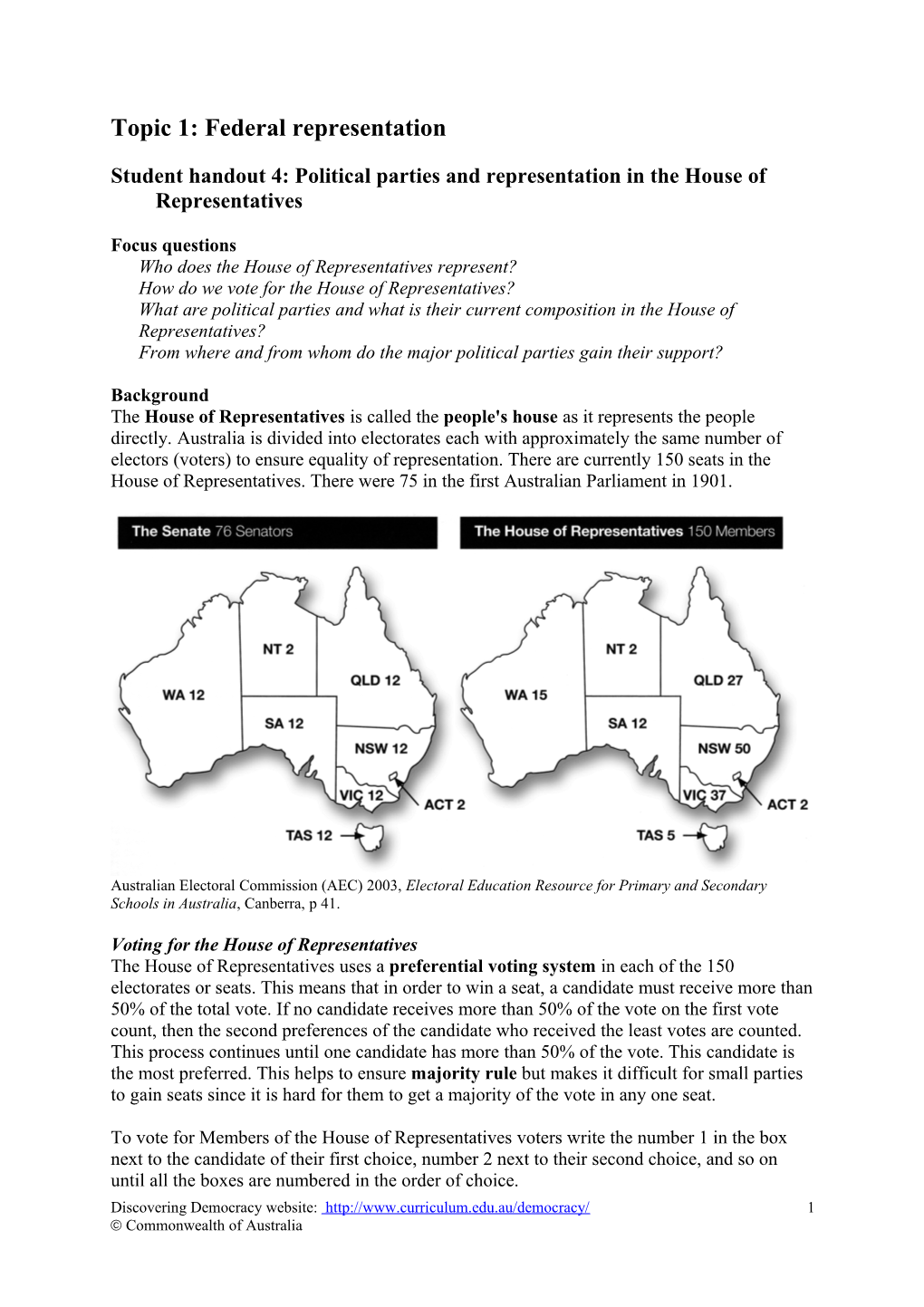 Student Handout 4: Political Parties and Representation in the House of Representatives