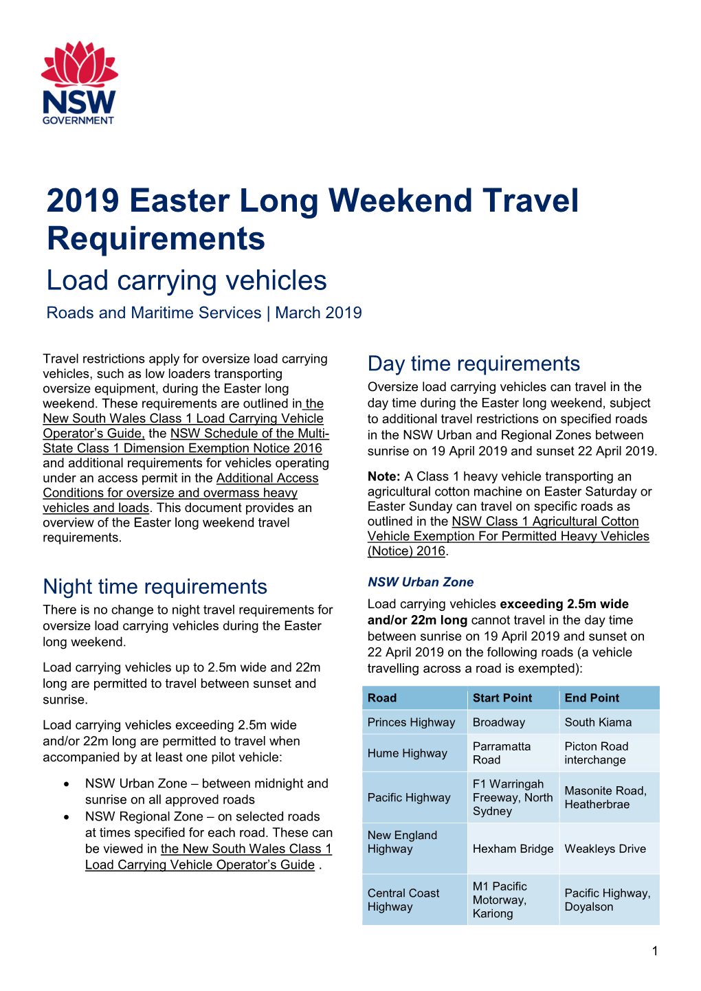 2019 Easter Long Weekend Travel Requirements Load Carrying Vehicles Roads and Maritime Services | March 2019