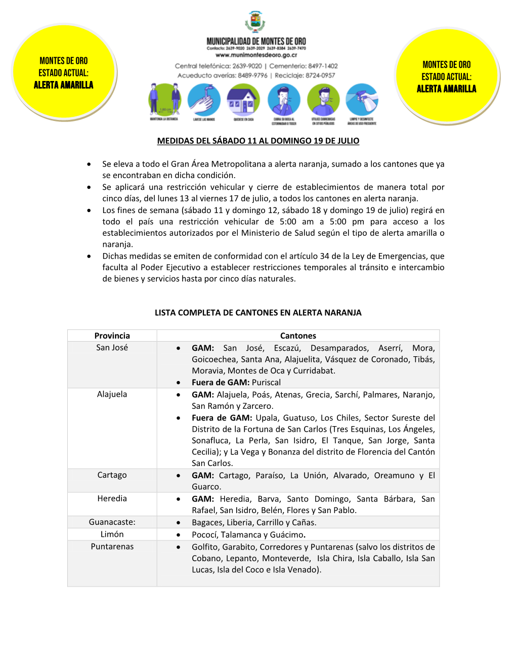 Descargar: Medidas Sanitarias Del 11 Al 19 Julio