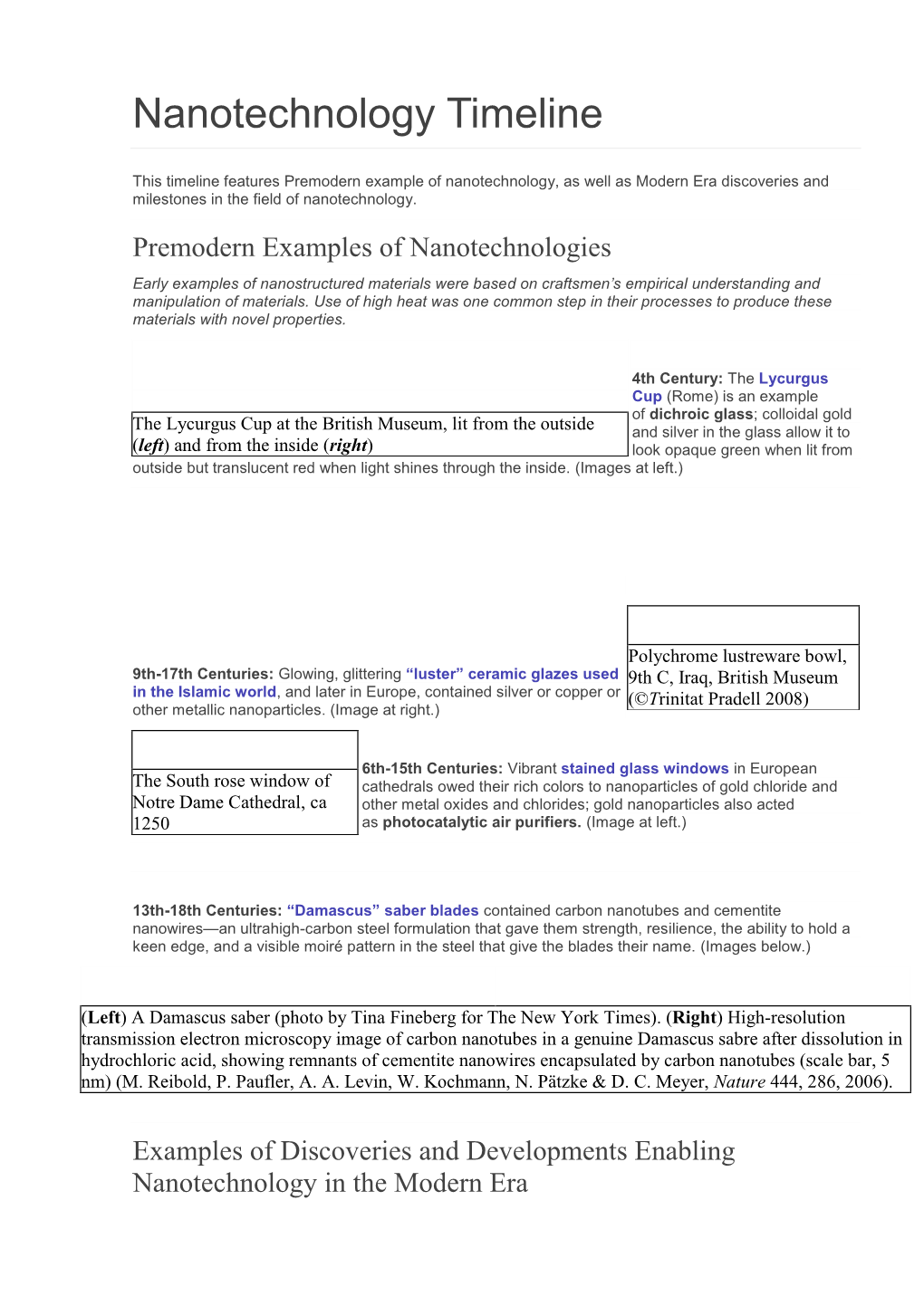 Nanotechnology Timeline