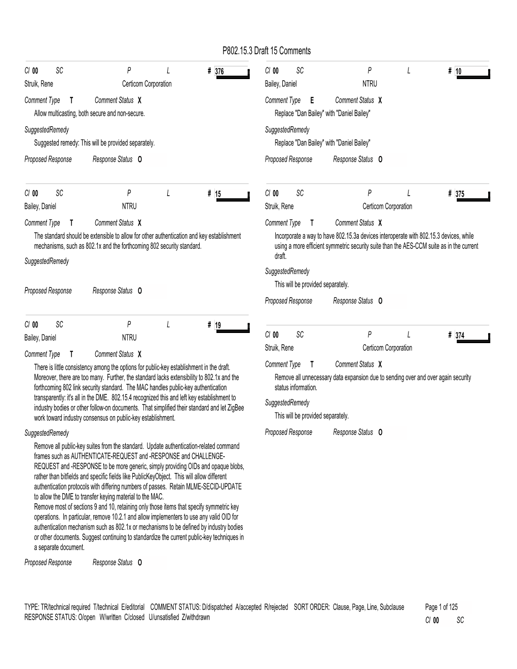 P802.15.3 Draft 15 Comments