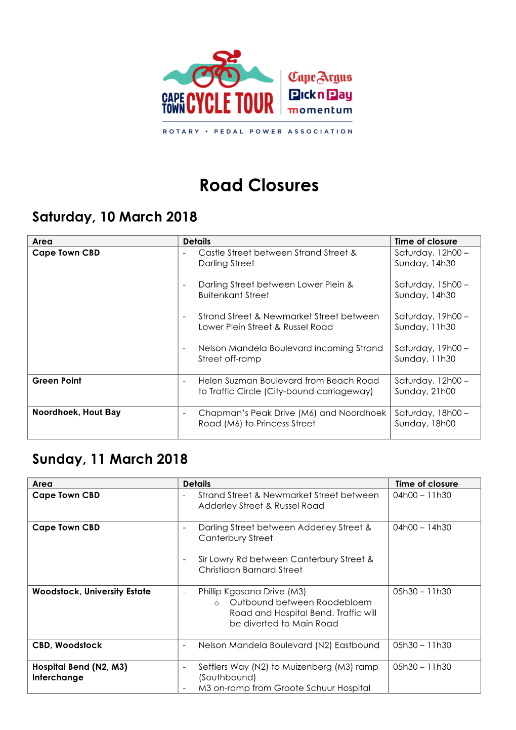 Road Closures