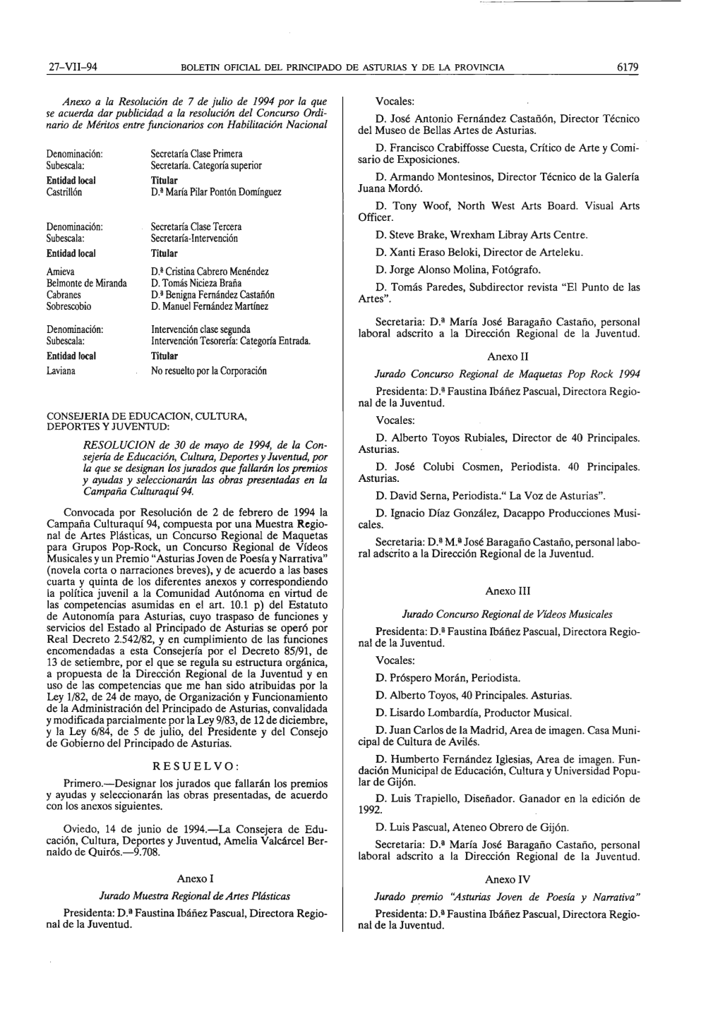 Denominacion: Subescala: Castrillon Denominacion: Subescala: Amieva