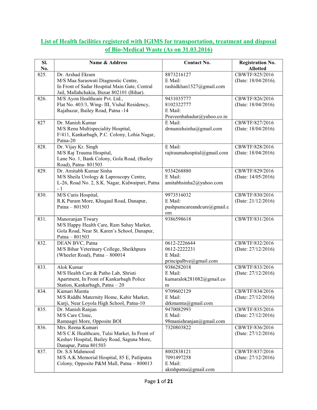 List of Health Facilities Registered with IGIMS for Transportation, Treatment and Disposal of Bio-Medical Waste (As on 31.03.2016)
