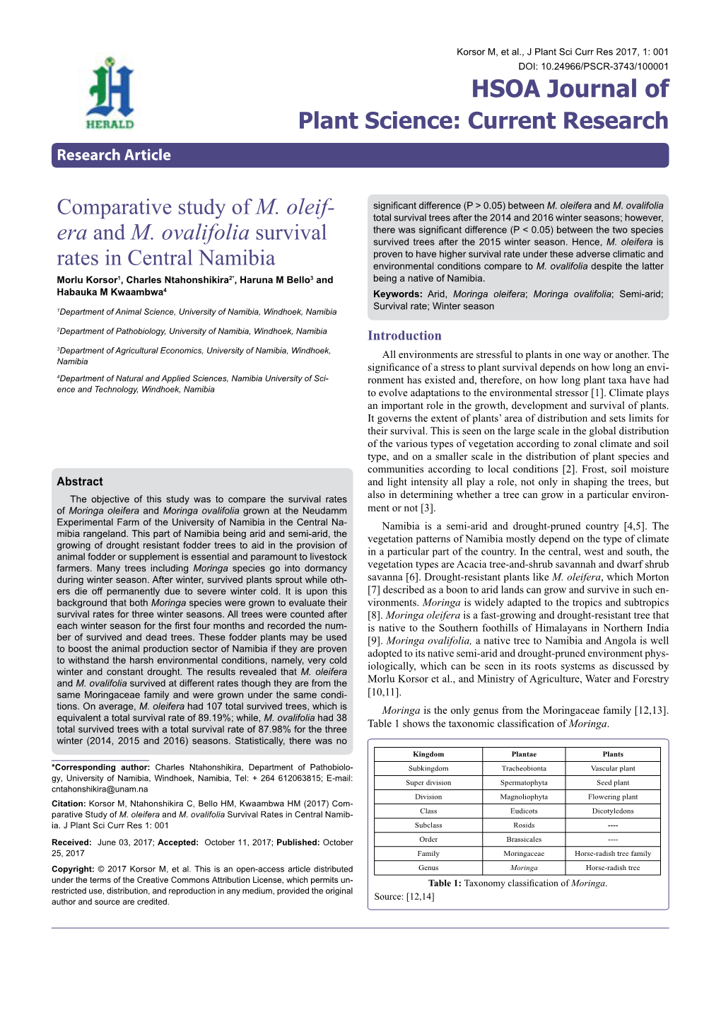 Com-Parative Study of M. Oleifera and M. Ovalifolia Survival Rates In