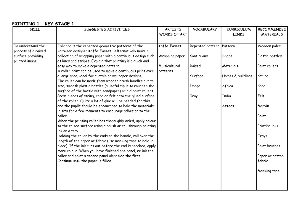 Printing 1 Key Stage 1