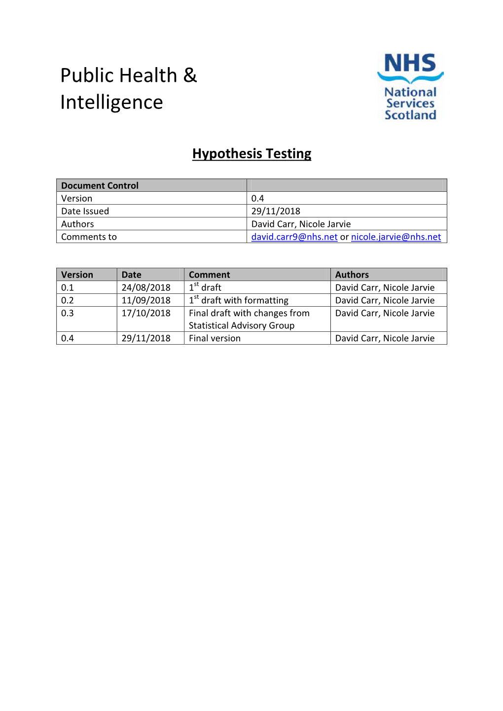 Hypothesis Testing