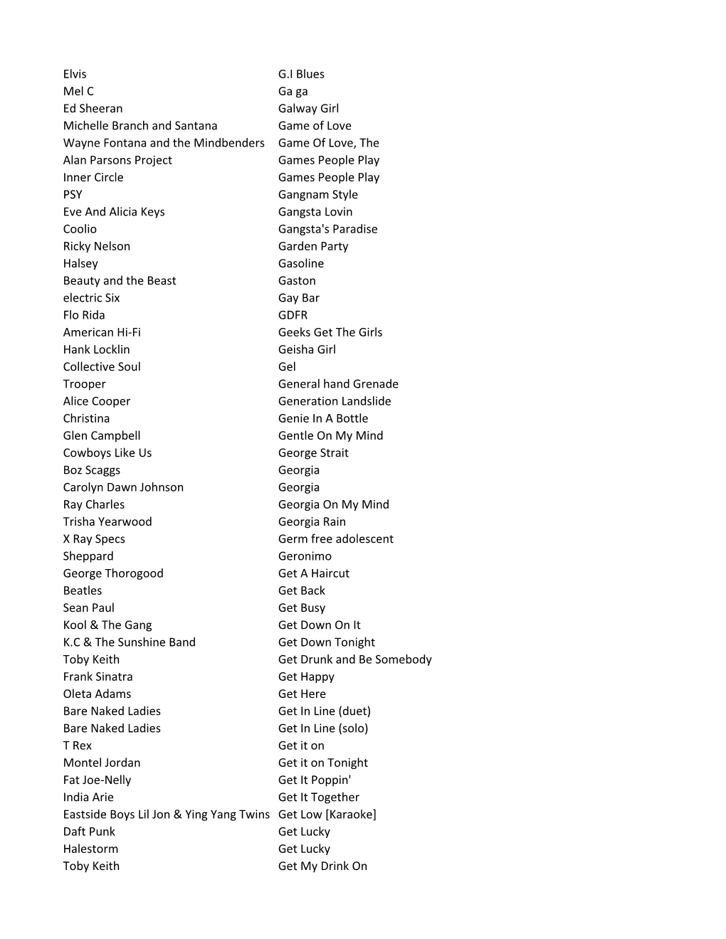 Elvis G.I Blues Mel C Ga Ga Ed Sheeran Galway Girl Michelle
