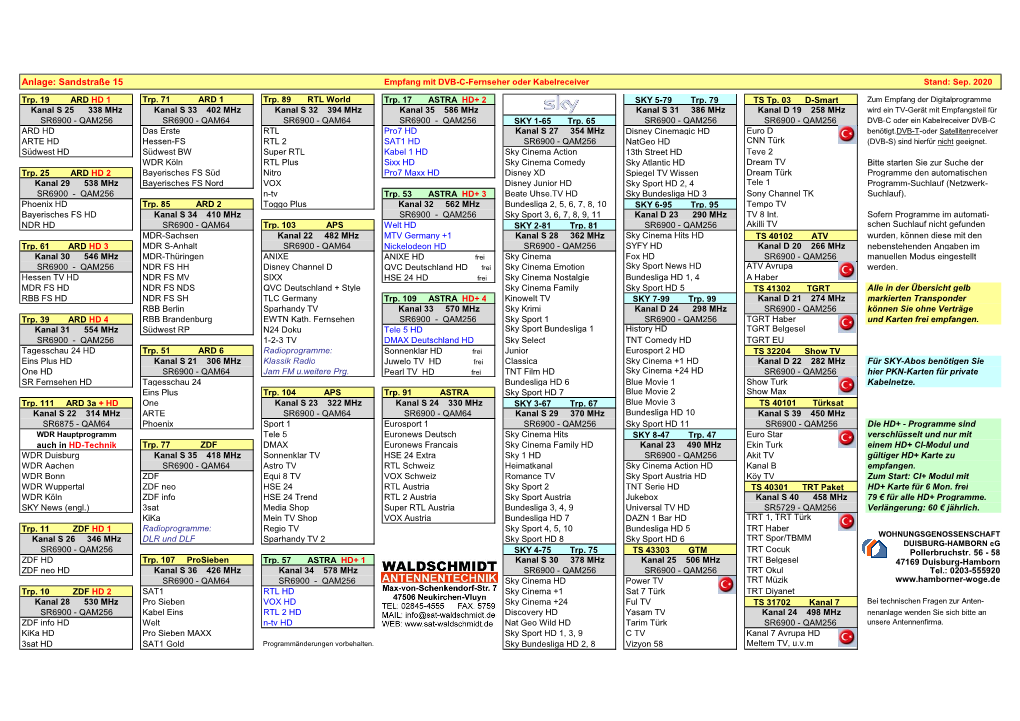 Programme WOGE.Xlsx