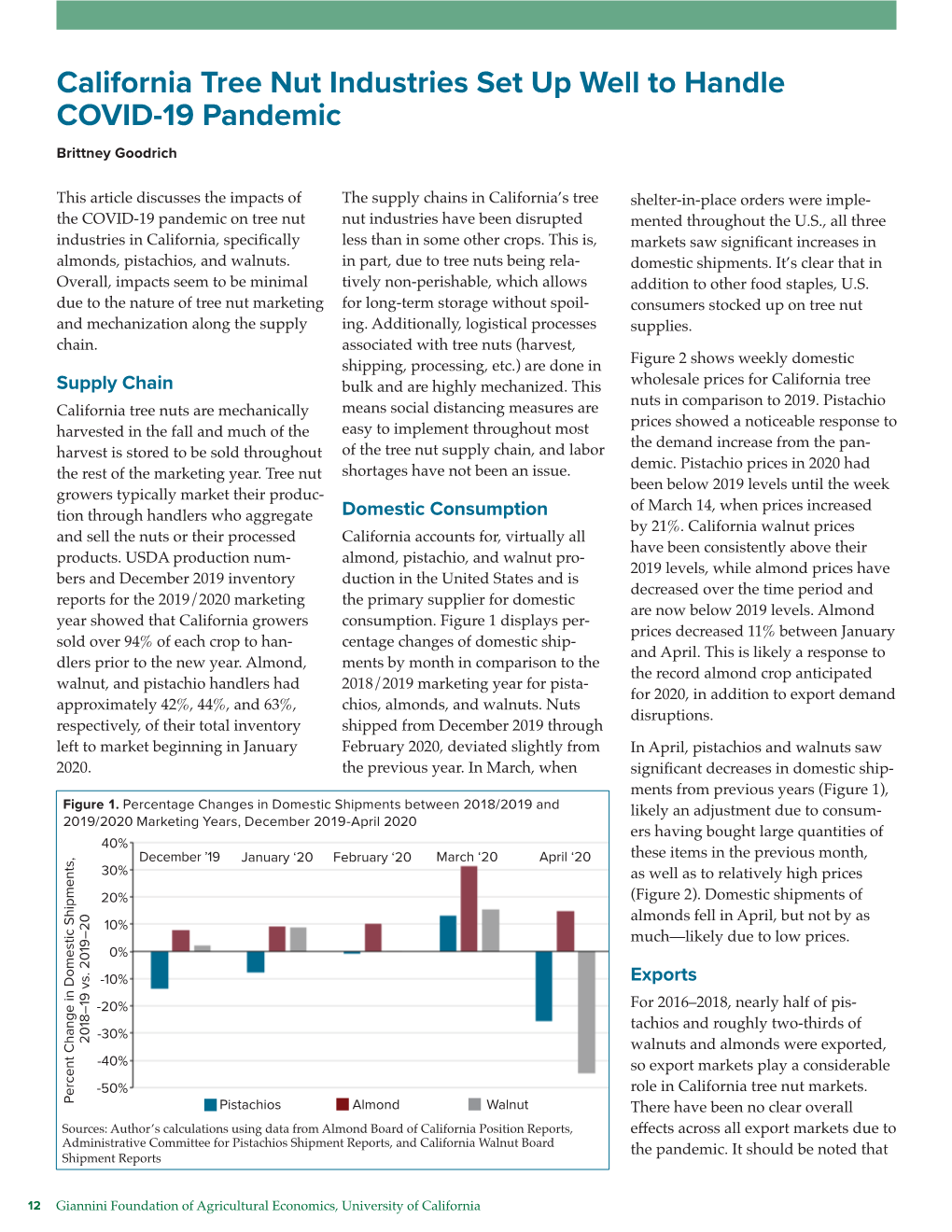California Tree Nut Industries Set up Well to Handle COVID-19 Pandemic Brittney Goodrich