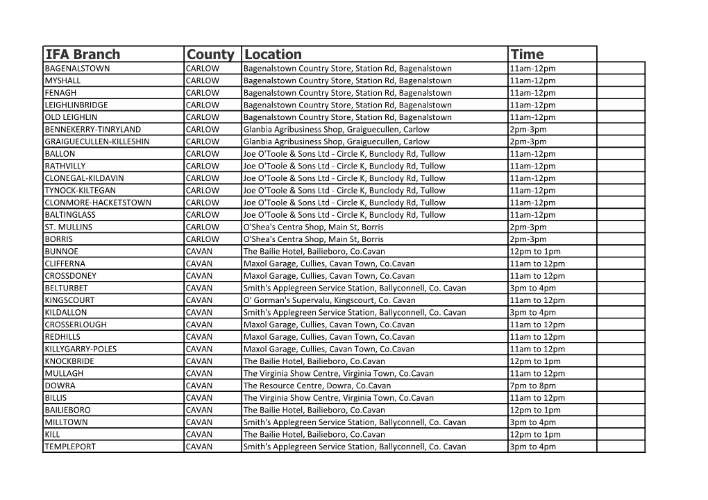 IFA Branch County Location Time