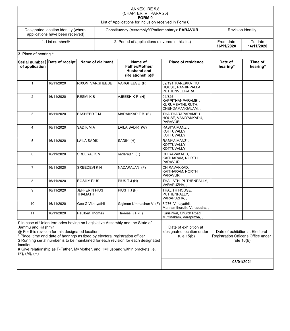 (CHAPTER V , PARA 25) FORM 9 List of Applications for Inclusion