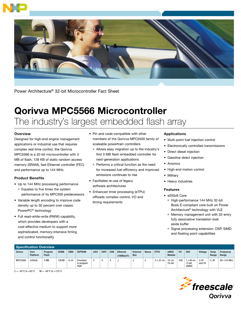 Qorivva MPC5566 Microcontroller the Industry's Largest Embedded Flash