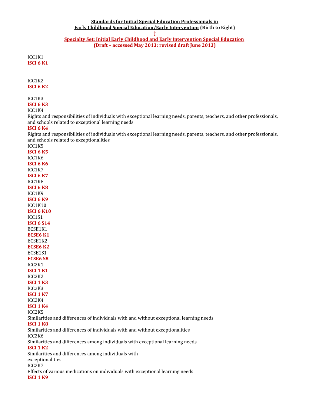 Standards for Initial Special Education Professionals in Early Childhood Special