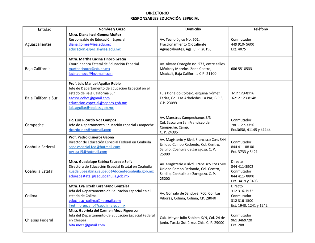 DIRECTORIO RESPONSABLES EDUCACIÓN ESPECIAL Entidad Aguascalientes Baja California Baja California Sur Campeche Coahuila Fede