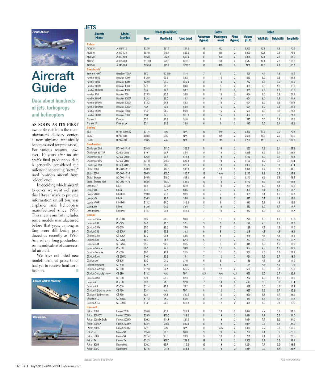 Aircraft Guide