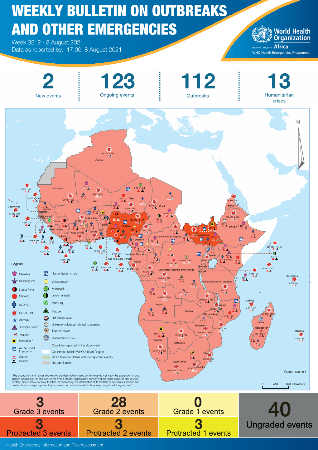 Weekly Bulletin on Outbreaks and Other Emergencies