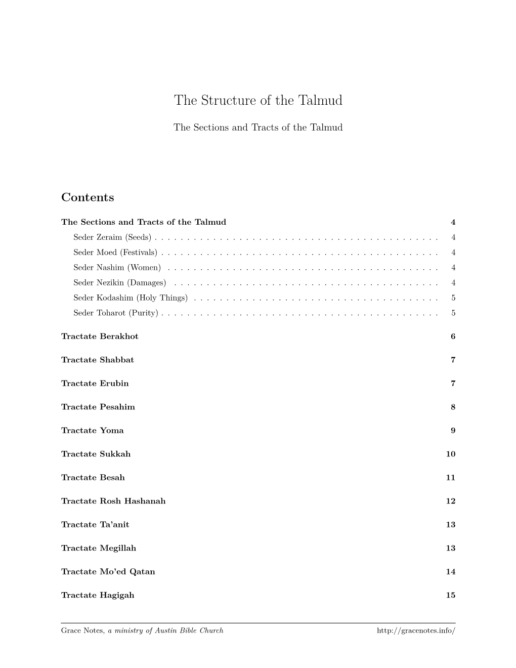 The Structure of the Talmud
