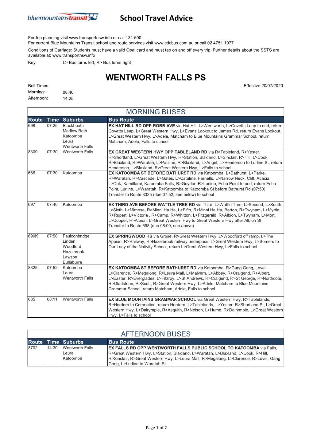 Wentworth Falls Public School