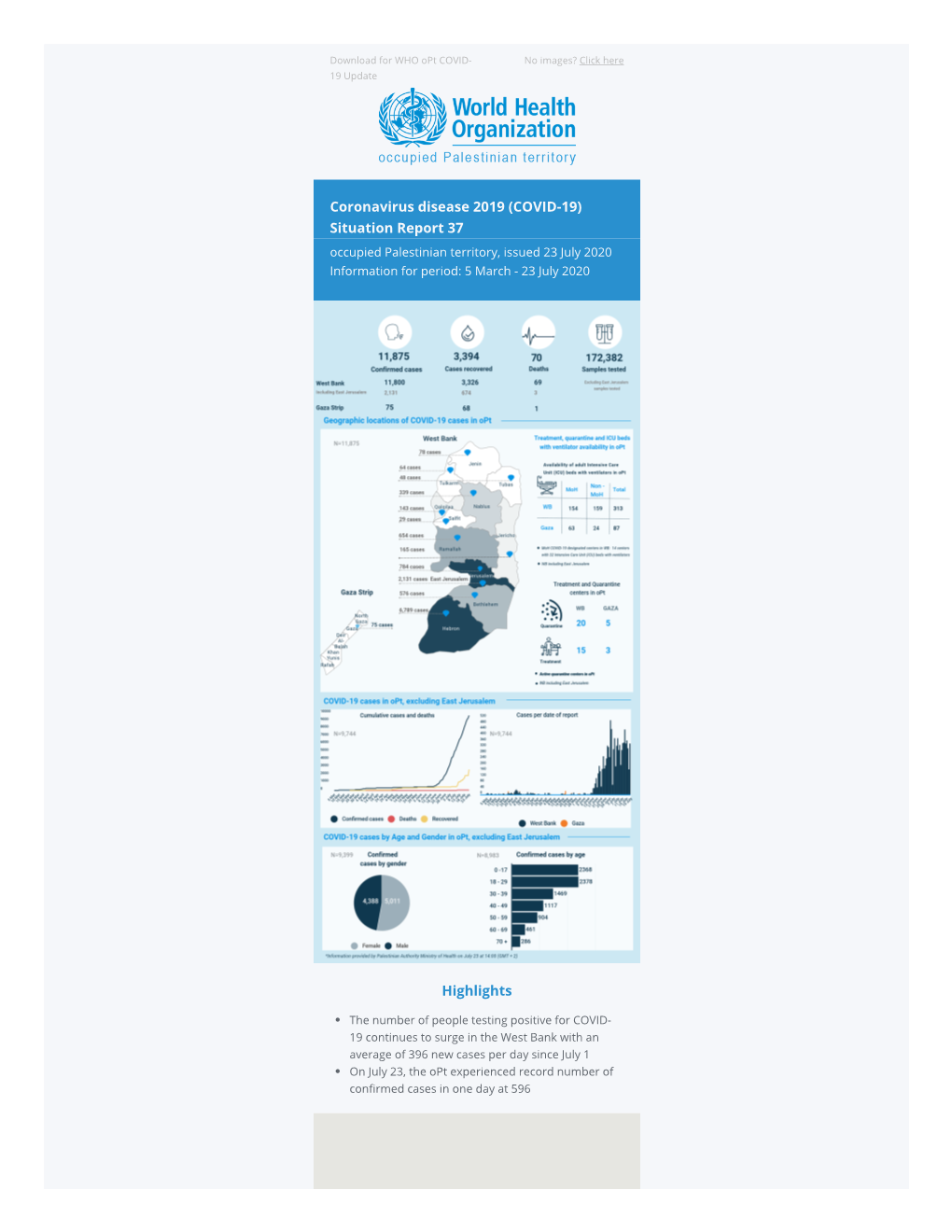 Coronavirus Disease 2019 (COVID-19) Situation Report 37