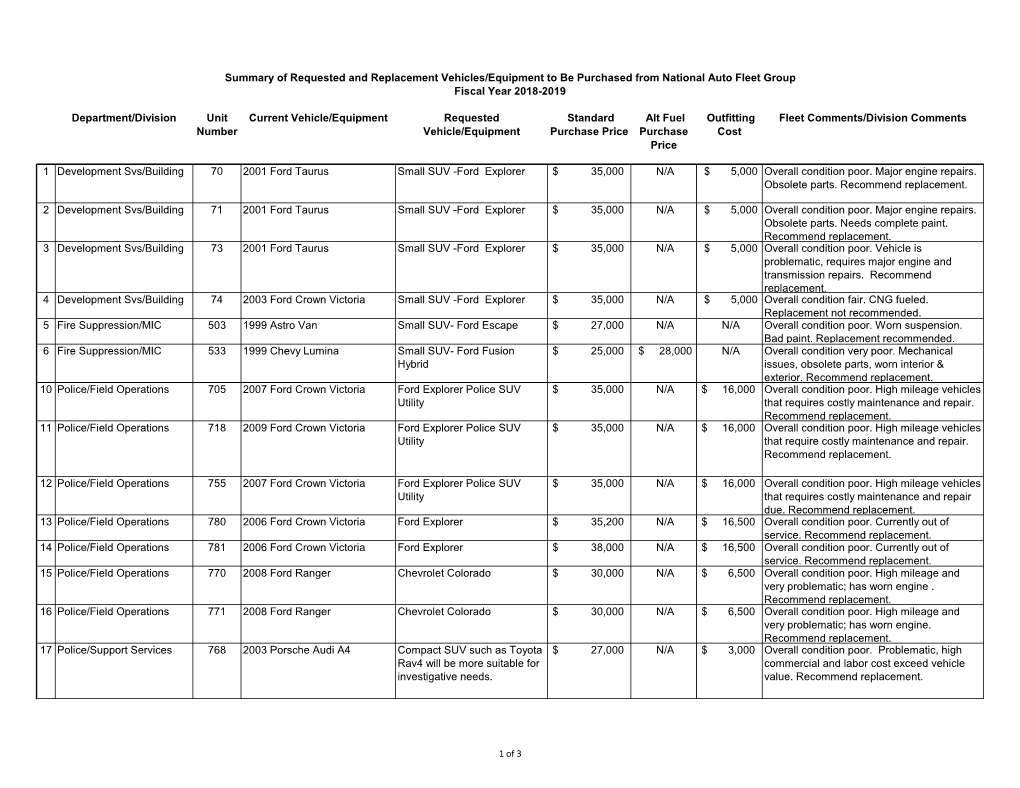 Vehicle Analysis and Cost Estimates