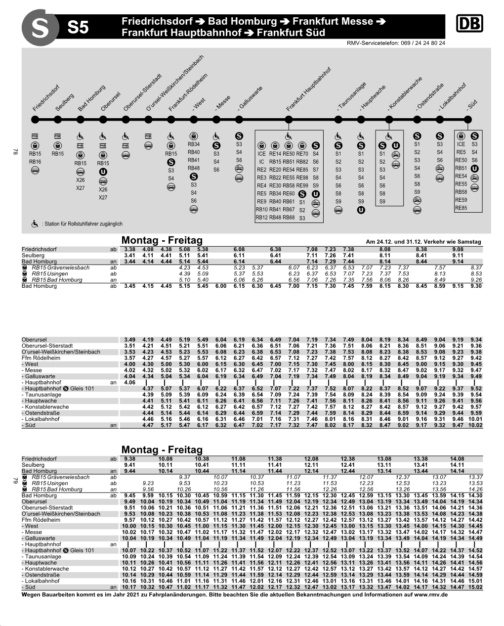 S5 Frankfurt Hauptbahnhof Frankfurt Süd RMV-Servicetelefon: 069 / 24 24 80 24