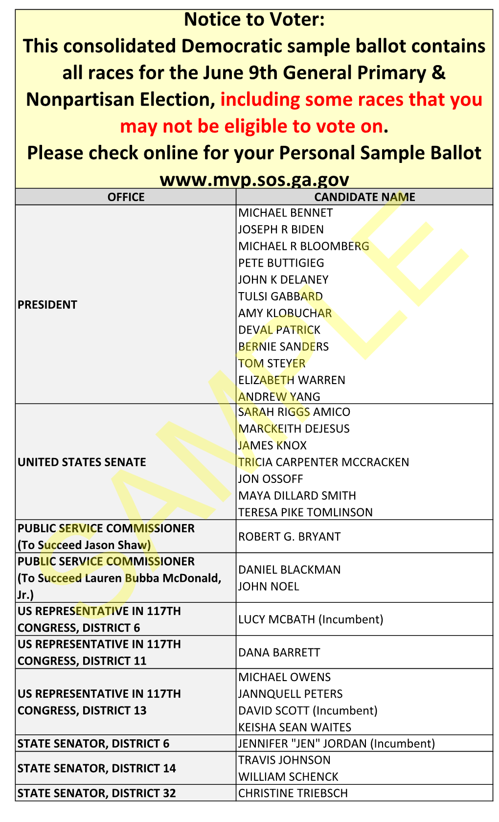This Consolidated Democratic Sample Ballot Contains All Races For