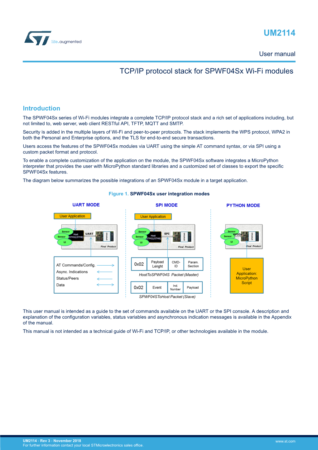 TCP/IP Protocol Stack for Spwf04sx Wi-Fi Modules