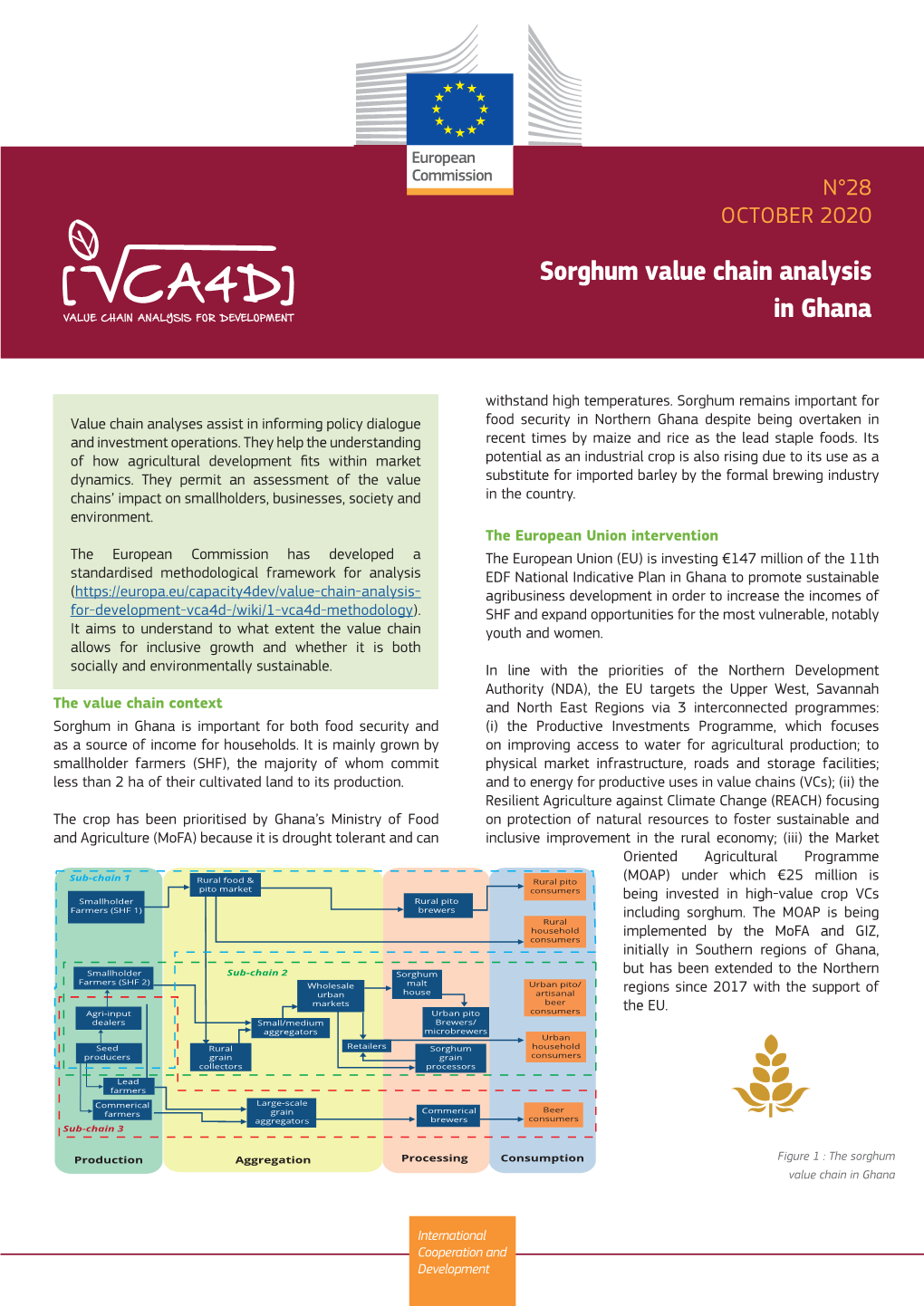 Sorghum Value Chain Analysis in Ghana