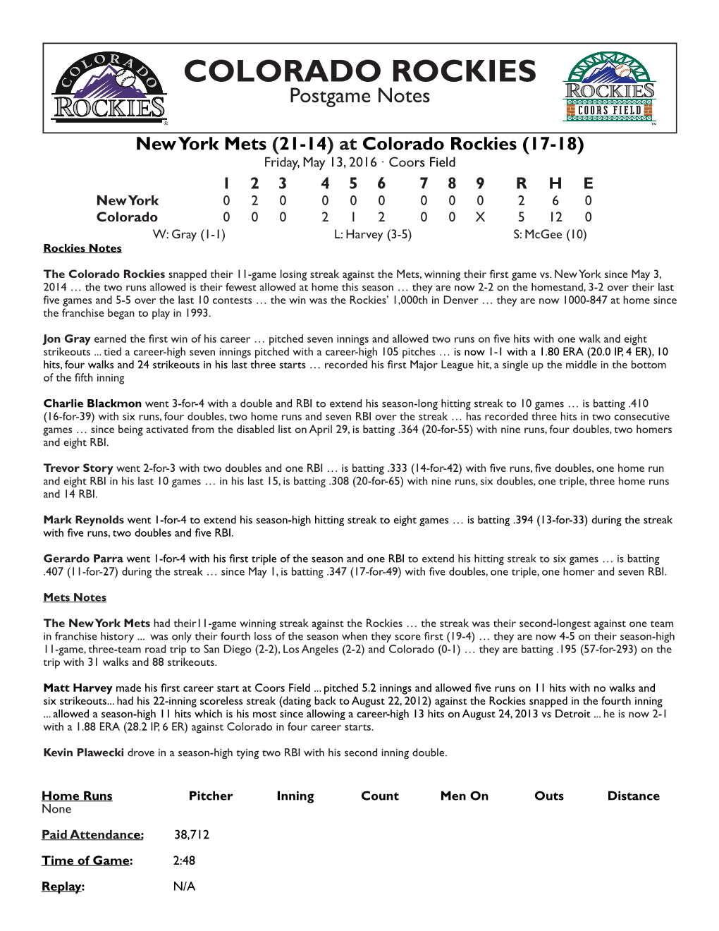 COLORADO ROCKIES Postgame Notes