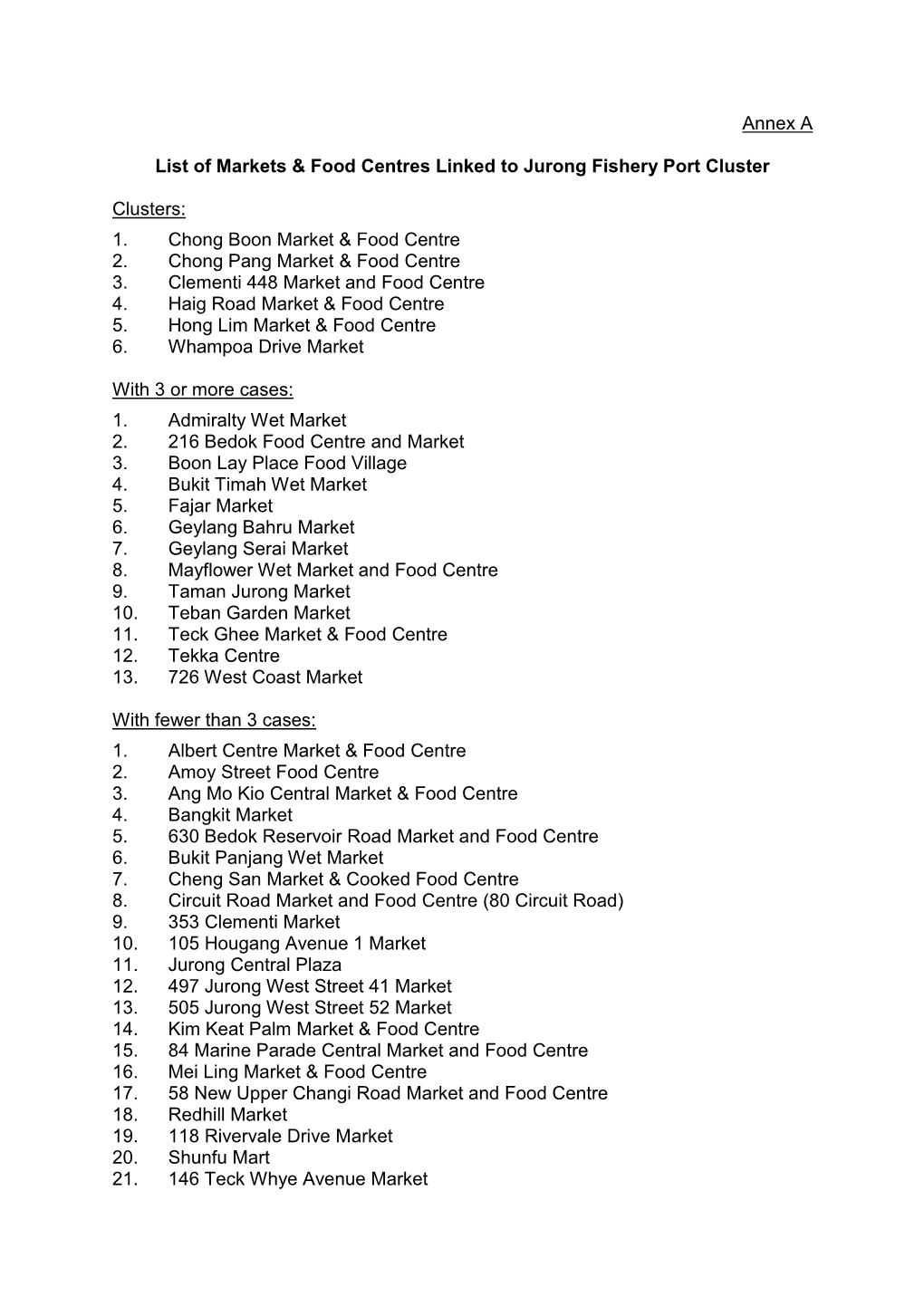 Annex a List of Markets & Food Centres Linked to Jurong Fishery