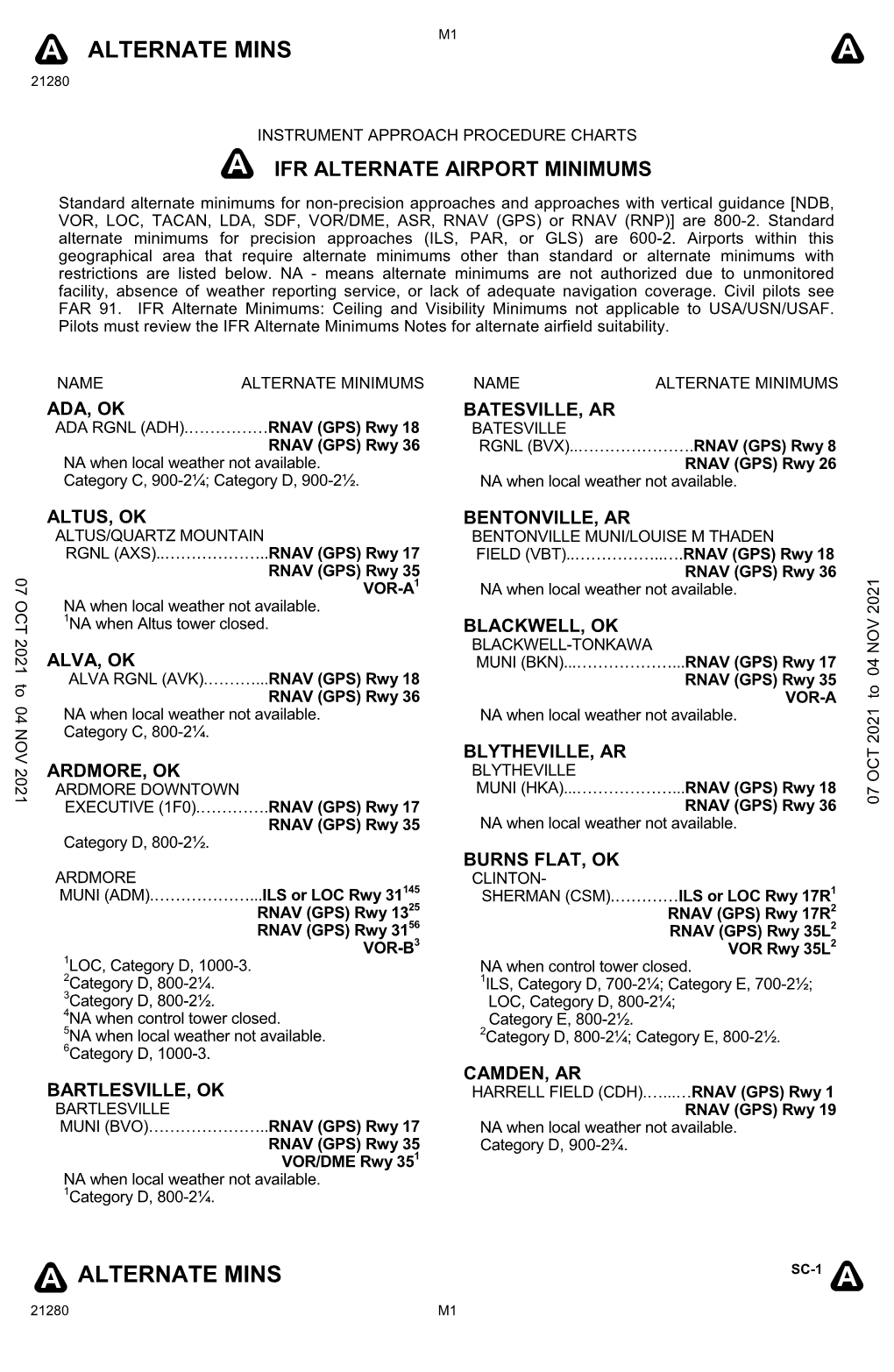 Special Minimums