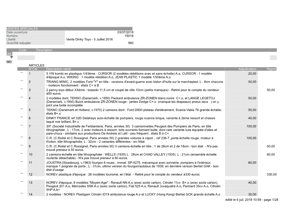 VENTES SPÉCIALES Date Ouverture 03/07/2018 Numéro 15018 Libellé Vente Dinky Toys - 5 Juillet 2018 Quantité Adjugée 560