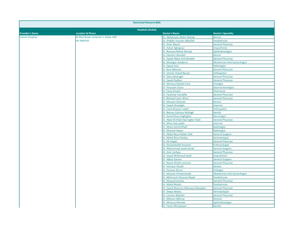 Dubai) Provider's Name Location & Phone Doctor's Name Doctor's Specialty Iranian Hospital Al Wasl Road, Jumeirah 1, Dubai-UAE Dr