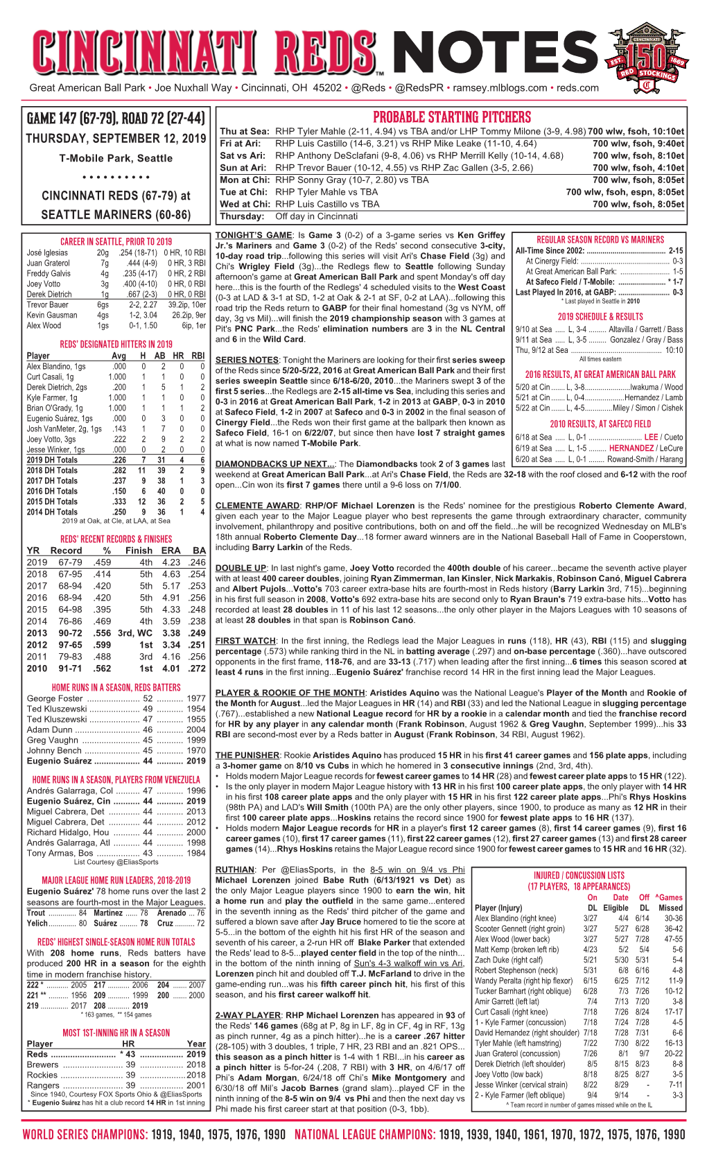 Probable Starting Pitchers Game 147 (67-79), Road 72 (27-44)