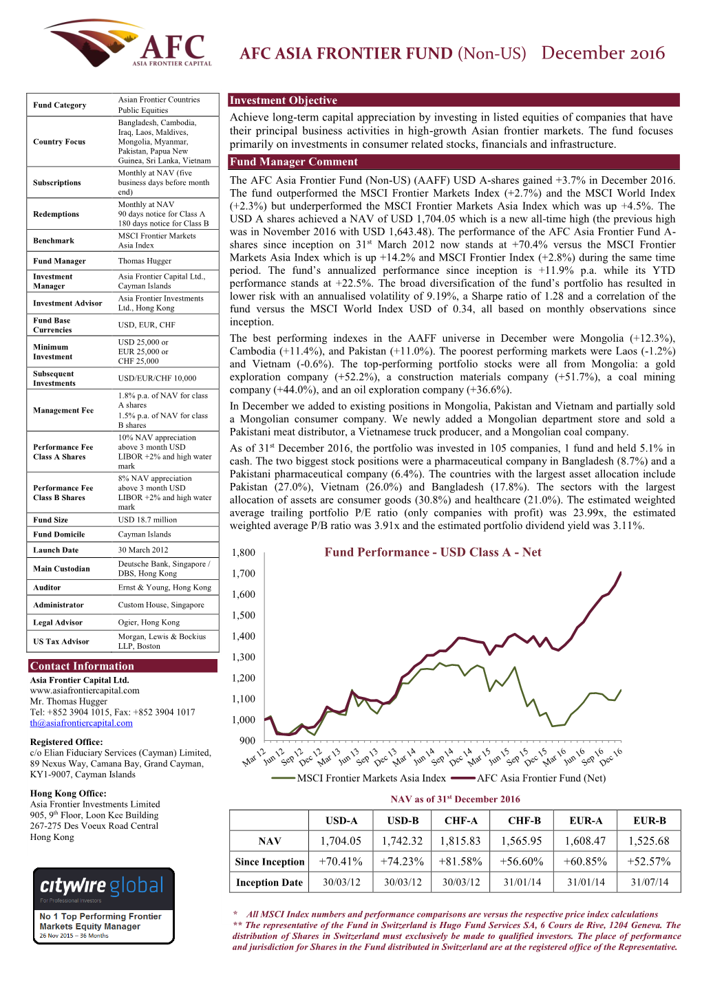 AFC ASIA FRONTIER FUND (Non-US) December 2016