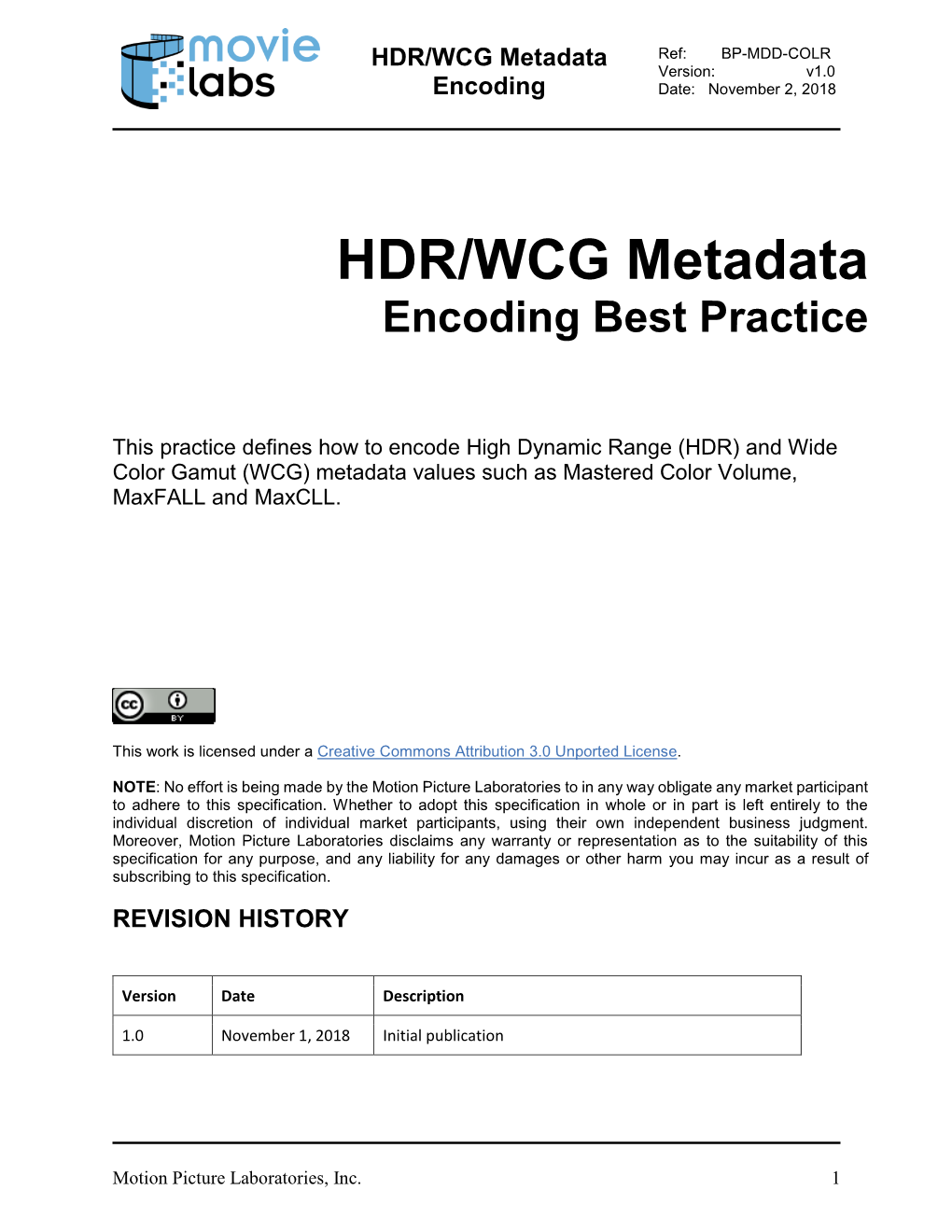 HDR/WCG Metadata Encoding Best Practice