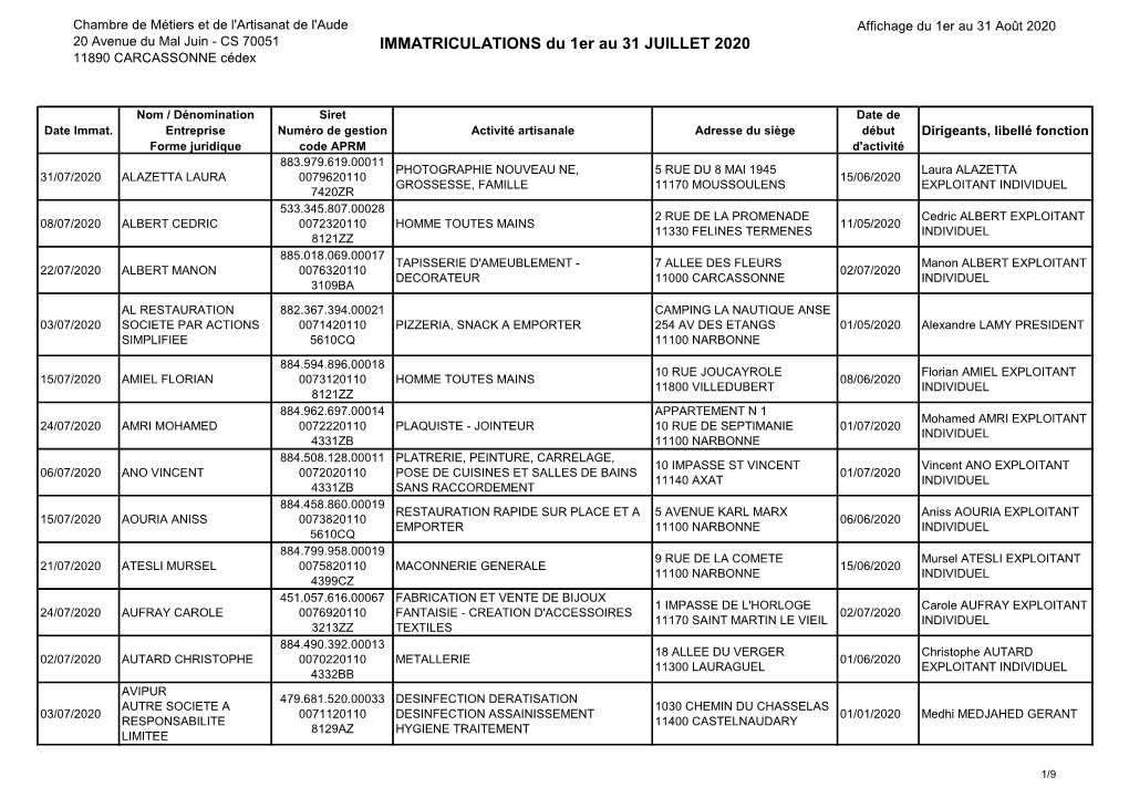 IMMATRICULATIONS Du 1Er Au 31 JUILLET 2020 11890 CARCASSONNE Cédex