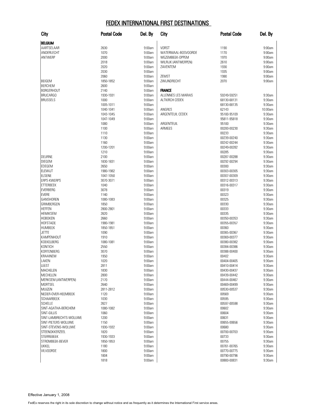 IF Expansion Zip Codes for Fedex Com 121907