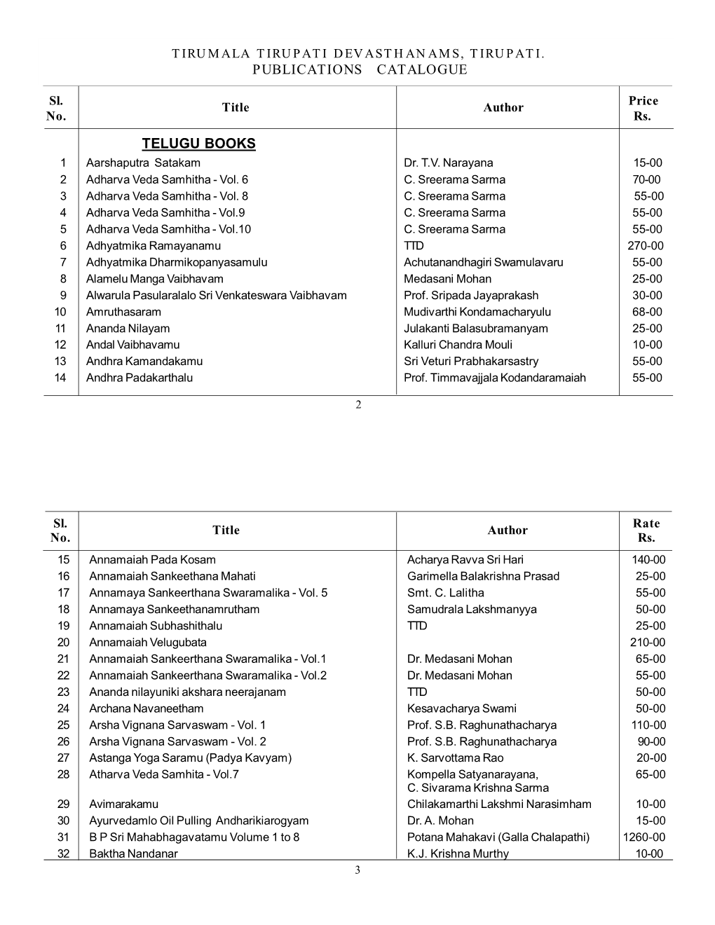 Telugu Books Publications Catalogue