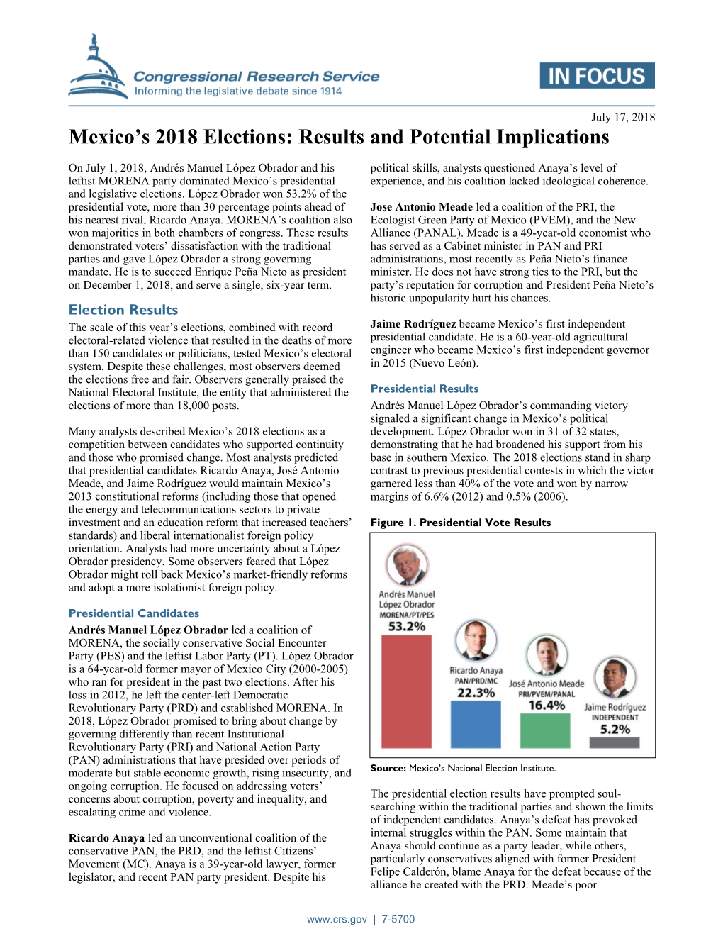 Mexico's 2018 Elections: Results and Potential Implications