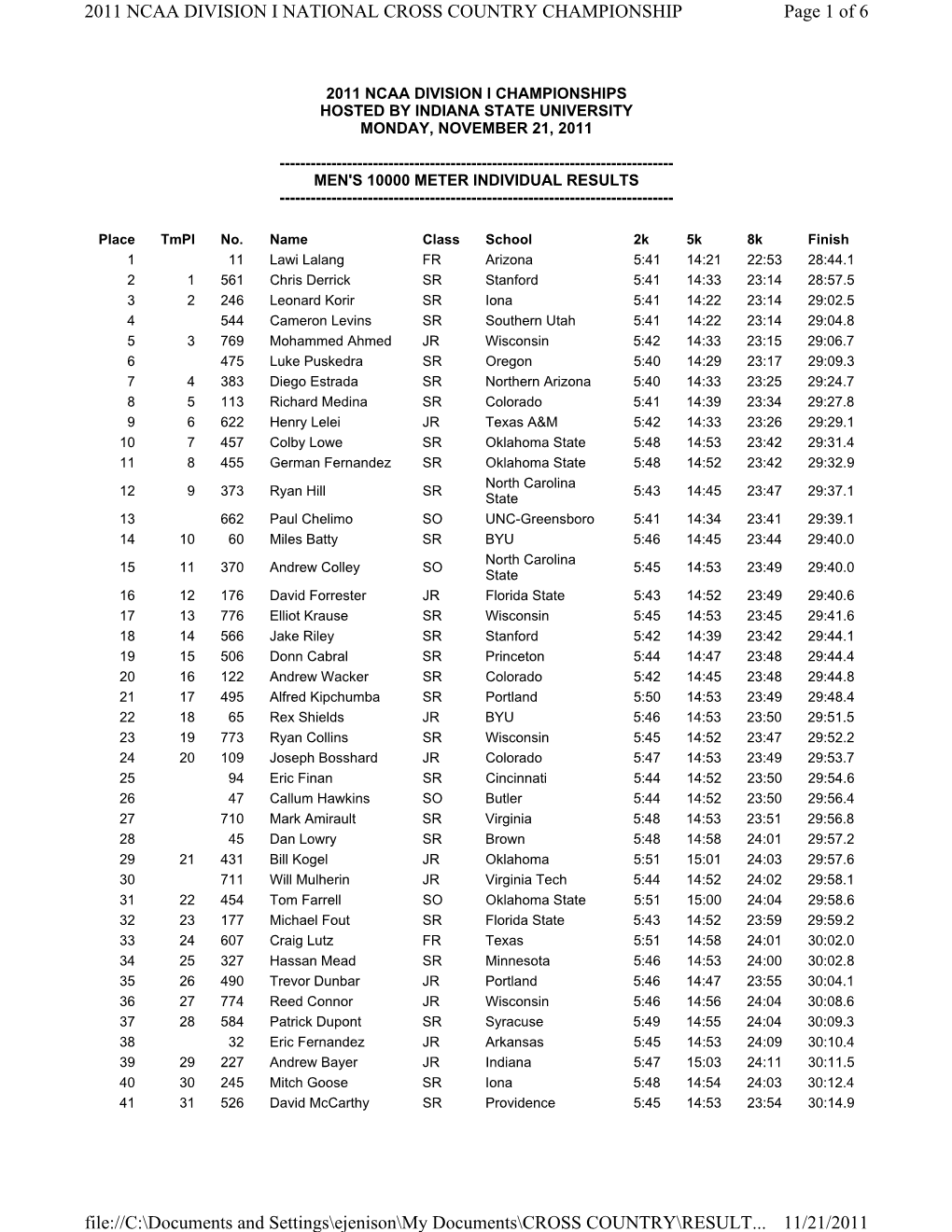 Page 1 of 6 2011 NCAA DIVISION I NATIONAL CROSS