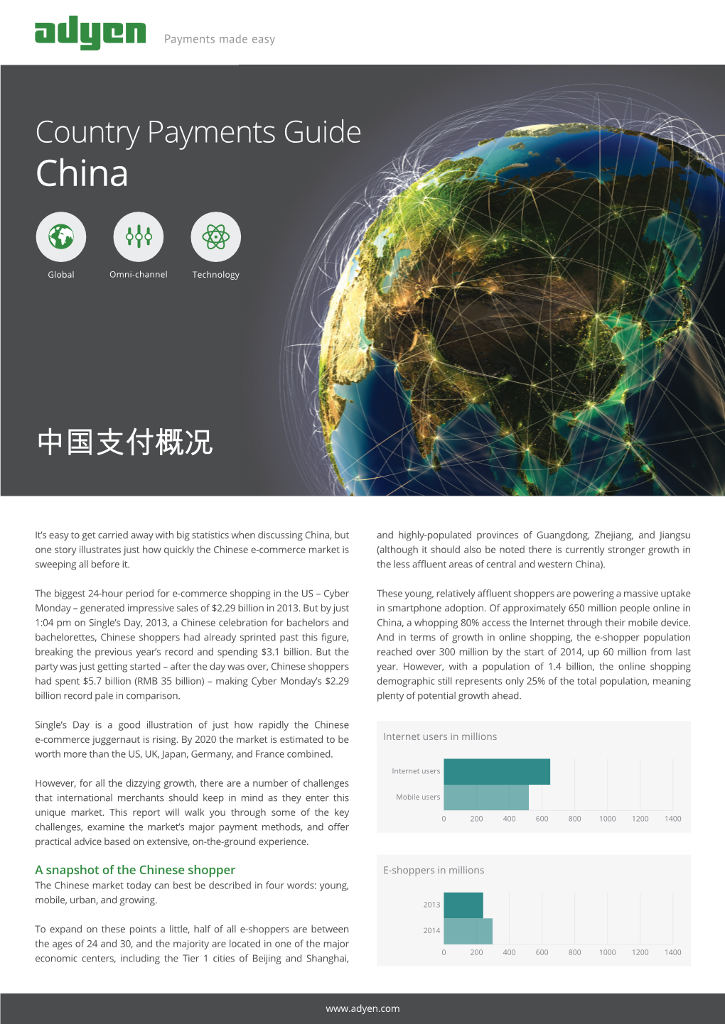 Country Payments Guide 中国支付概况