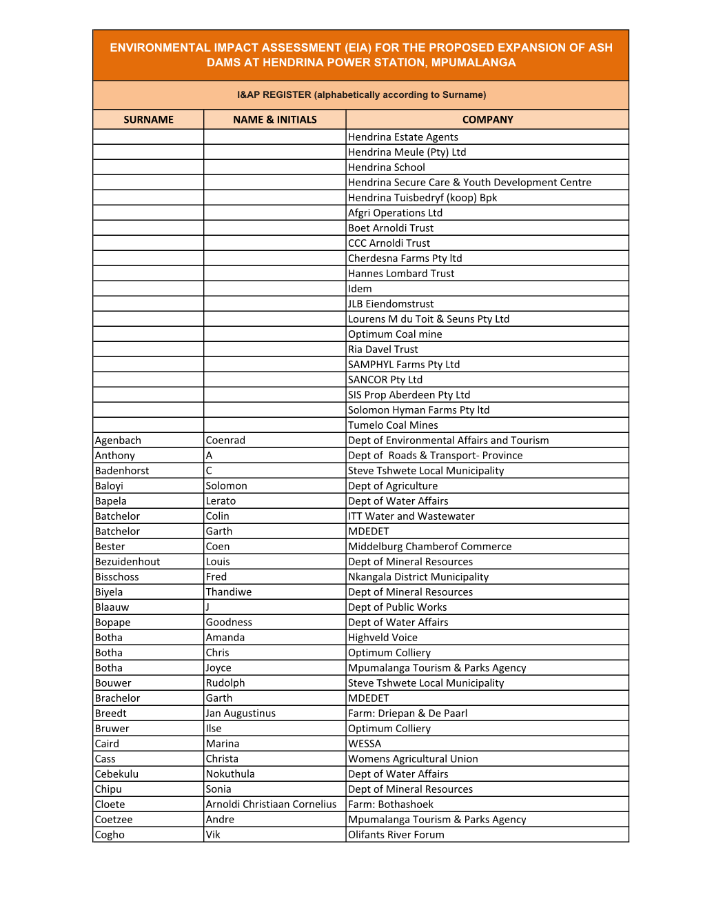 Hendrina DSR Registered Iaps Rev