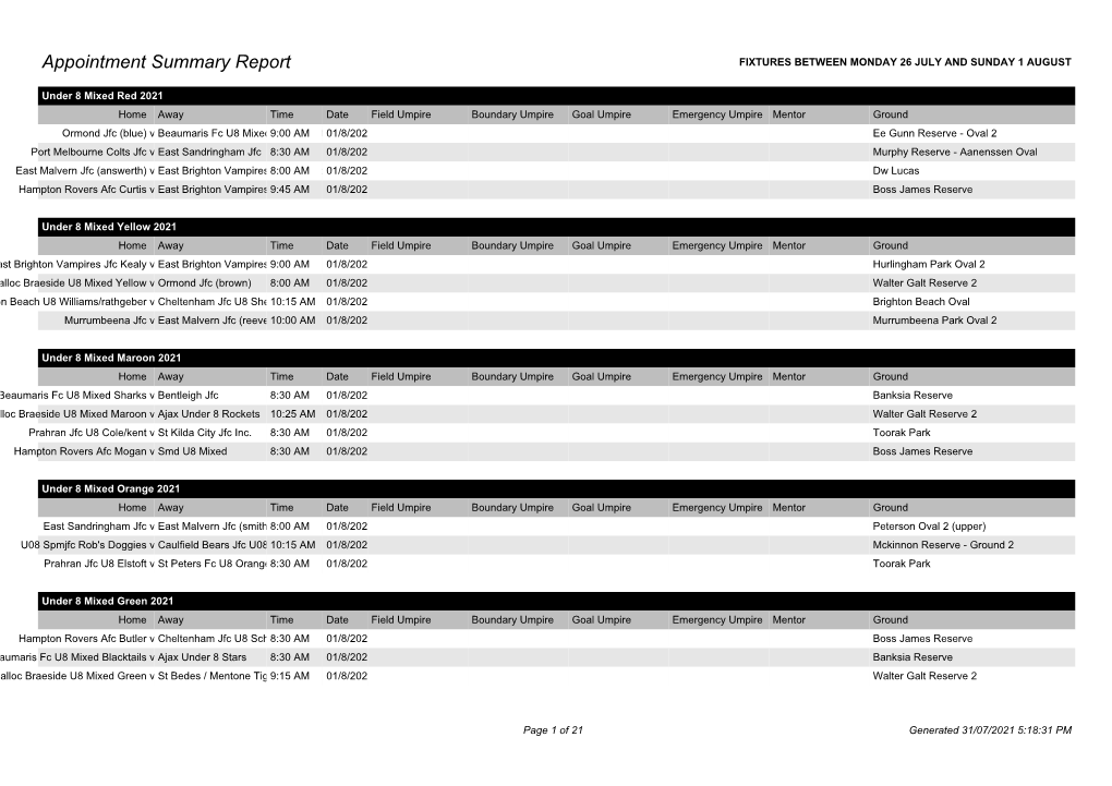 Appointment Summary Report FIXTURES BETWEEN MONDAY 26 JULY and SUNDAY 1 AUGUST