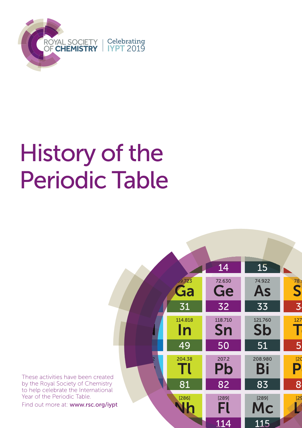 History of the Periodic Table Activity Sheet