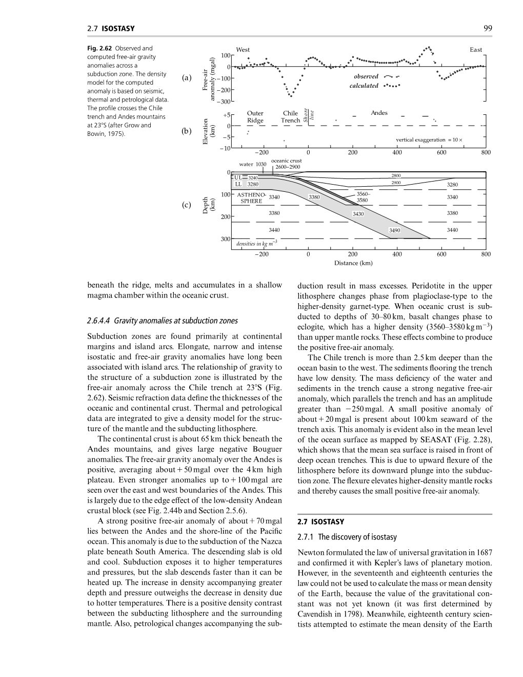 2.6.4.4 Gravity Anomalies at Subduction Zones 2.7.1 The