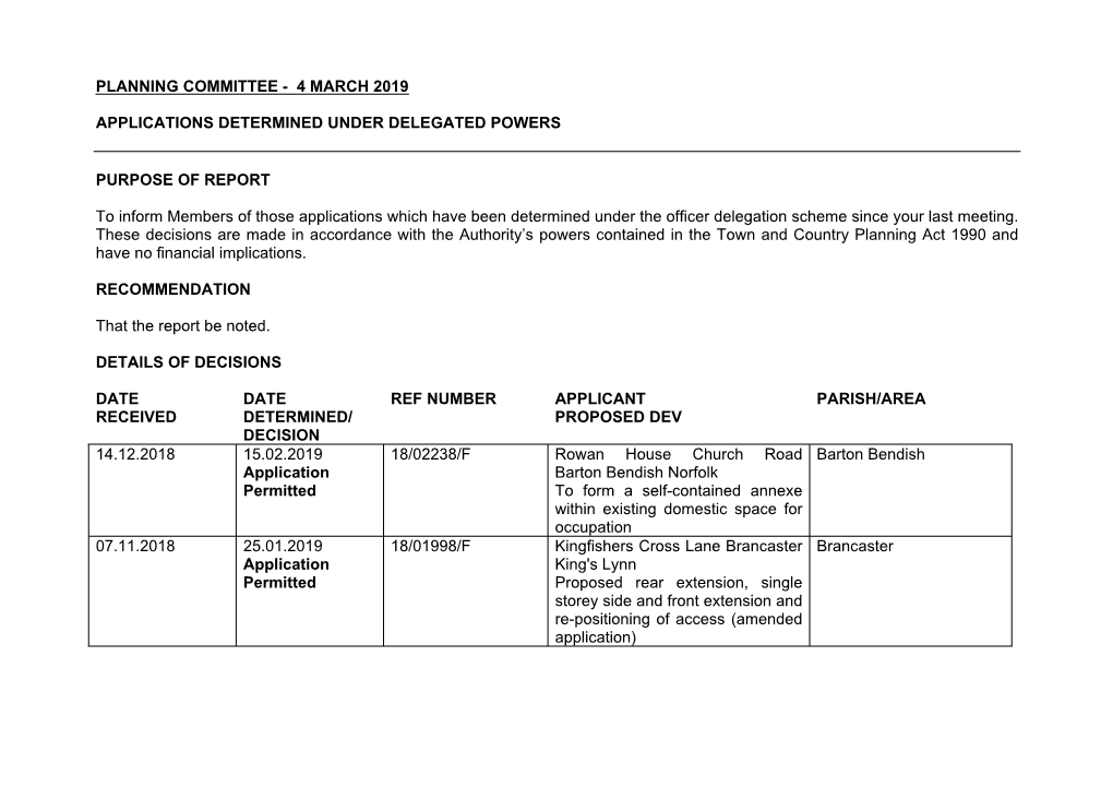 Planning Committee - 4 March 2019