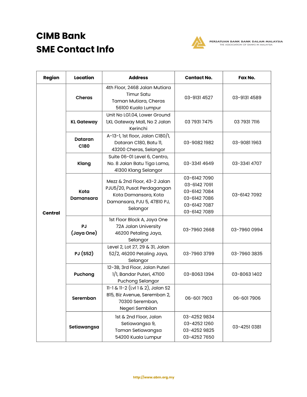 CIMB Bank SME Contact Info
