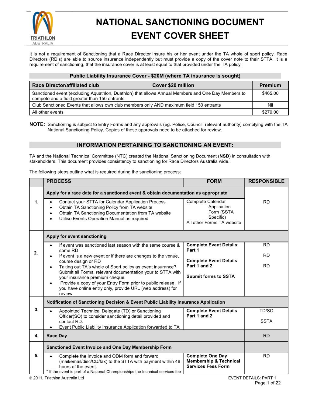 Public Liability Insurance Cover - $20M (Where TA Insurance Is Sought)